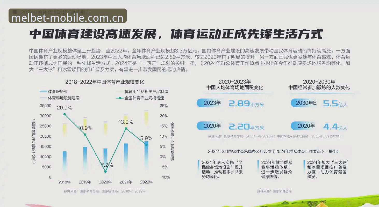 Melbet平台最新动态：2024年体育博彩版本升级与用户体验深度解析
