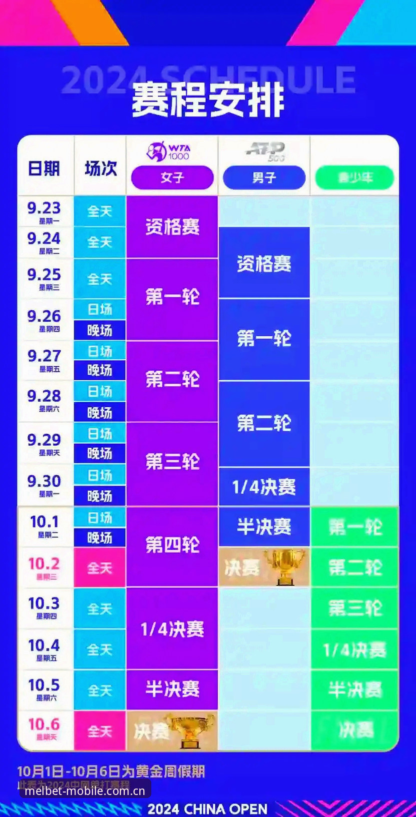 2026法网女单抽签揭晓：中国三金花签运解析与赛事看点