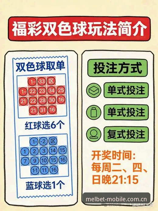 梅尔贝特官方网站使用教程：从注册到投注的完整操作指南